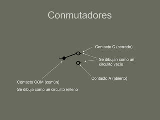 Conmutadores Contacto COM (común) Se dibuja como un circulito relleno Contacto C (cerrado) Contacto A (abierto) Se dibujan como un circulito vacío 