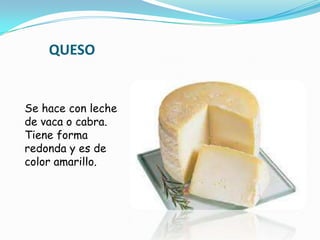 QUESO


Se hace con leche
de vaca o cabra.
Tiene forma
redonda y es de
color amarillo.
 