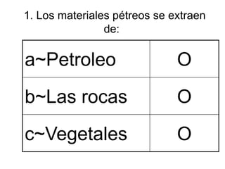a~Petroleo O
b~Las rocas O
c~Vegetales O
1. Los materiales pétreos se extraen
de:
 