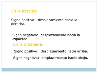 En la abscisa:
Signo positivo: desplazamiento hacia la
derecha.
Signo negativo: desplazamiento hacia la
izquierda.
En la ordenada:
Signo positivo: desplazamiento hacia arriba.
Signo negativo: desplazamiento hacia abajo.
 