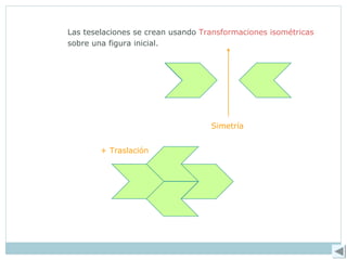 Las teselaciones se crean usando Transformaciones isométricas
sobre una figura inicial.
Simetría
+ Traslación
 