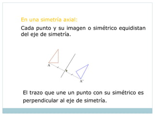 En una simetría axial:
Cada punto y su imagen o simétrico equidistan
del eje de simetría.
El trazo que une un punto con su simétrico es
perpendicular al eje de simetría.
A’
A
 