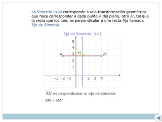 1
2
3
4
2 3 4-1-2-3
1
5
A A’
Eje de Simetría: X=1
M
AM = MA’
La Simetría axial corresponde a una transformación geométrica
que hace corresponder a cada punto A del plano, otro A’, tal que
la recta que los une, es perpendicular a una recta fija llamada
Eje de Simetría.
AA’ es perpendicular al eje de simetría
 