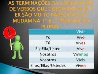 Vivir
        Yo              Vivo
        Tú             Vives
   Él/ Ella/Usted       Vive
      Nosotros        Vivimos
      Vosotros          Vivís
Ellos/Ellas/Ustedes    Viven
 