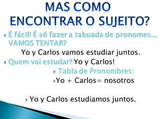  É fácil! É só fazer a tabuada de pronomes...
  VAMOS TENTAR?
      Yo y Carlos vamos estudiar juntos.
 Quem vai estudar? Yo y Carlos!
                  Tabla de Pronombres:
                 Yo + Carlos= nosotros


         Yo y Carlos estudiamos juntos.
 