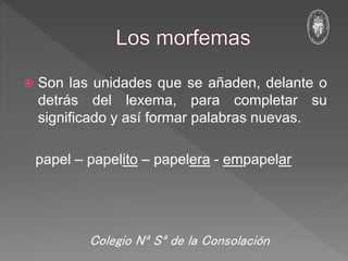  Son las unidades que se añaden, delante o
detrás del lexema, para completar su
significado y así formar palabras nuevas.
papel – papelito – papelera - empapelar
Colegio Nª Sª de la Consolación
 
