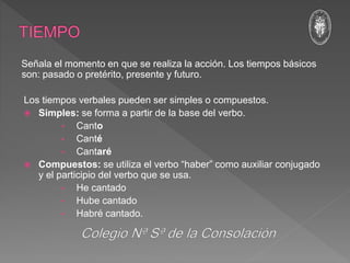Señala el momento en que se realiza la acción. Los tiempos básicos
son: pasado o pretérito, presente y futuro.
Los tiempos verbales pueden ser simples o compuestos.
 Simples: se forma a partir de la base del verbo.
• Canto
• Canté
• Cantaré
 Compuestos: se utiliza el verbo “haber” como auxiliar conjugado
y el participio del verbo que se usa.
• He cantado
• Hube cantado
• Habré cantado.
 