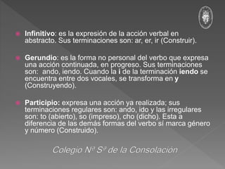  Infinitivo: es la expresión de la acción verbal en
abstracto. Sus terminaciones son: ar, er, ir (Construir).
 Gerundio: es la forma no personal del verbo que expresa
una acción continuada, en progreso. Sus terminaciones
son: ando, iendo. Cuando la i de la terminación iendo se
encuentra entre dos vocales, se transforma en y
(Construyendo).
 Participio: expresa una acción ya realizada; sus
terminaciones regulares son: ando, ido y las irregulares
son: to (abierto), so (impreso), cho (dicho). Esta a
diferencia de las demás formas del verbo sí marca género
y número (Construido).
 