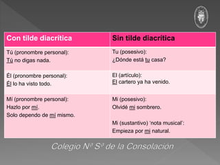 Con tilde diacrítica Sin tilde diacrítica
Tú (pronombre personal):
Tú no digas nada.
Tu (posesivo):
¿Dónde está tu casa?
Él (pronombre personal):
Él lo ha visto todo.
El (artículo):
El cartero ya ha venido.
Mí (pronombre personal):
Hazlo por mí.
Solo dependo de mí mismo.
Mi (posesivo):
Olvidé mi sombrero.
Mi (sustantivo) ‘nota musical’:
Empieza por mi natural.
 