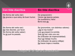 Con tilde diacrítica Sin tilde diacrítica
Dé (forma del verbo dar):
Dé gracias a que estoy de buen humor.
De (preposición):
Vienen de lejanos países.
De (sustantivo) ‘letra’:
Borra esa de.
Sé (forma del verbo ser):
Sé más discreto, por favor.
Sé (forma del verbo saber):
Ya sé qué ha pasado.
Se (pronombre, con distintos valores):
¿Se lo has traído?
Luis se preparó la comida.
Solo se han visto una vez.
Se (indicador de impersonalidad):
Aquí se trabaja mucho.
Se (indicador de pasiva refleja):
Se hacen trajes a medida.
 