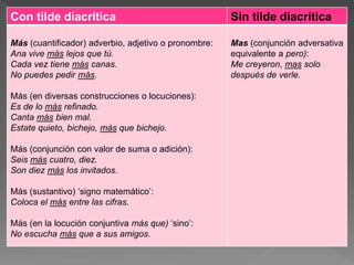 Con tilde diacrítica Sin tilde diacrítica
Más (cuantificador) adverbio, adjetivo o pronombre:
Ana vive más lejos que tú.
Cada vez tiene más canas.
No puedes pedir más.
Más (en diversas construcciones o locuciones):
Es de lo más refinado.
Canta más bien mal.
Estate quieto, bichejo, más que bichejo.
Más (conjunción con valor de suma o adición):
Seis más cuatro, diez.
Son diez más los invitados.
Más (sustantivo) ‘signo matemático’:
Coloca el más entre las cifras.
Más (en la locución conjuntiva más que) ‘sino’:
No escucha más que a sus amigos.
Mas (conjunción adversativa
equivalente a pero):
Me creyeron, mas solo
después de verle.
 