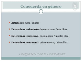 Concuerda en géneroConcuerda en género
 Artículo: la mesa / el libro
 Determinante demostrativo: esta mesa / este libro
 Determinante posesivo: nuestra mesa / nuestro libro
 Determinante numeral: primera mesa / primer libro
 