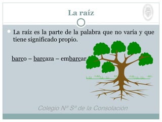  La raíz es la parte de la palabra que no varía y que
tiene significado propio.
barco – barcaza – embarcar
La raíz
 
