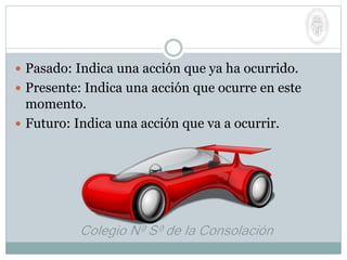  Pasado: Indica una acción que ya ha ocurrido.
 Presente: Indica una acción que ocurre en este
momento.
 Futuro: Indica una acción que va a ocurrir.
 