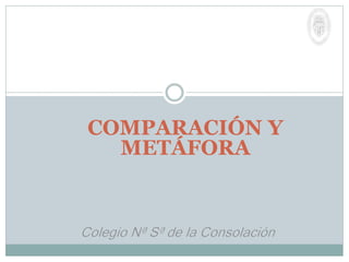 COMPARACIÓN Y
METÁFORA
 
