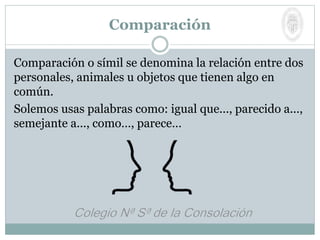 Comparación o símil se denomina la relación entre dos
personales, animales u objetos que tienen algo en
común.
Solemos usas palabras como: igual que..., parecido a...,
semejante a..., como…, parece…
Comparación
 