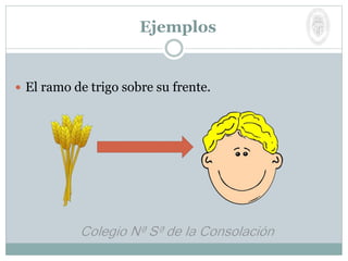  El ramo de trigo sobre su frente.
Ejemplos
 