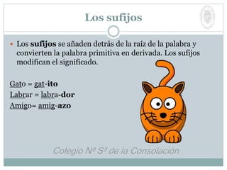  Los sufijos se añaden detrás de la raíz de la palabra y
convierten la palabra primitiva en derivada. Los sufijos
modifican el significado.
Gato = gat-ito
Labrar = labra-dor
Amigo= amig-azo
Los sufijos
 