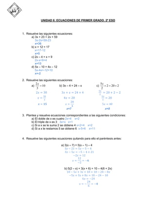 UNIDAD 6: ECUACIONES DE PRIMER GRADO. 2º ESO
1. Resuelve las siguientes ecuaciones:
a) 3x + 23 = 2x + 59
3x-2x=59-23
x=36
b) x + 12 = 17
x=17-12
x=5
c) 2x – 4 = x + 9
2x-x=9+4
x=13
d) 5x – 10 = 4x – 12
5x-4x=-12+10
x=-2
2. Resuelve las siguientes ecuaciones:
a)
2
10
3
x
 b) 3x – 4 = 24 – x c)
5
2 20 2
2
x
  
x=7 x=8
3. Plantea y resuelve ecuaciones correspondientes a las siguientes condiciones:
a) El doble de x es cuatro 2x=4 x=2
b) El triple de x es 3 3x=x x=1
c) Si a x se le suma 2 se obtiene 4 x+2=4 x=2
d) Si a x le restamos 5 se obtiene 6 x-5=6 x=11
4. Resuelve las siguientes ecuaciones quitando para ello el paréntesis antes:
a) 3(x – 7) = 5(x – 1) – 4
b) 5(2 – x) + 3(x + 6) = 10 – 4(6 + 2x)
 