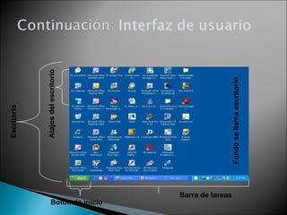 Escritorio Atajos del escritorio Fondo se llama escritorio Botón de inicio Barra de tareas 
