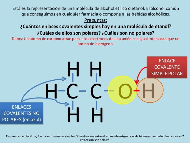 Repaso uniones, biomoleculas, etc