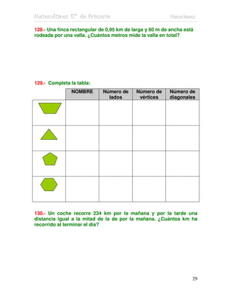 MMMaaattteeemmmááátttiiicccaaasss 555ººº dddeee PPPrrriiimmmaaarrriiiaaa VVVaaacccaaaccciiiooonnneeesss
29
128.- Una finca rectangular de 0,95 km de larga y 60 m de ancha está
rodeada por una valla. ¿Cuántos metros mide la valla en total?
129.- Completa la tabla:
NOMBRE Número de
lados
Número de
vértices
Número de
diagonales
130.- Un coche recorre 234 km por la mañana y por la tarde una
distancia igual a la mitad de la de por la mañana. ¿Cuántos km ha
recorrido al terminar el día?
 