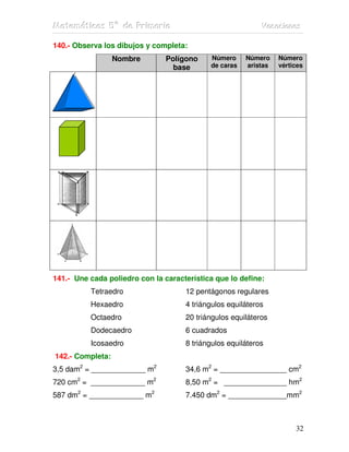MMMaaattteeemmmááátttiiicccaaasss 555ººº dddeee PPPrrriiimmmaaarrriiiaaa VVVaaacccaaaccciiiooonnneeesss
32
140.- Observa los dibujos y completa:
Nombre Polígono
base
Número
de caras
Número
aristas
Número
vértices
141.- Une cada poliedro con la característica que lo define:
Tetraedro 12 pentágonos regulares
Hexaedro 4 triángulos equiláteros
Octaedro 20 triángulos equiláteros
Dodecaedro 6 cuadrados
Icosaedro 8 triángulos equiláteros
142.- Completa:
3,5 dam2
= _____________ m2
34,6 m2
= ________________ cm2
720 cm2
= _____________ m2
8,50 m2
= _______________ hm2
587 dm2
= _____________ m2
7.450 dm2
= ______________mm2
 