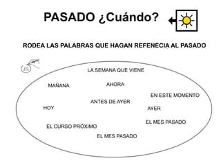 PASADO ¿Cuándo?
RODEA LAS PALABRAS QUE HAGAN REFENECIA AL PASADO
MAÑANA
HOY
AHORA
AYER
EL MES PASADO
EN ESTE MOMENTO
LA SEMANA QUE VIENE
EL CURSO PRÓXIMO
EL MES PASADO
ANTES DE AYER
 