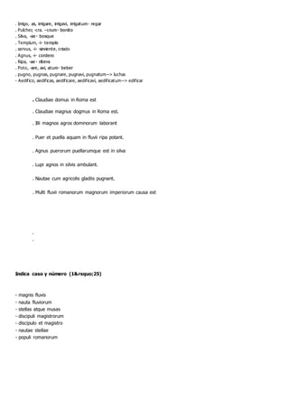 . Pulcher, -cra. –
. Silva, -
. Templum, -
. servus, - ado
. Agnus, -
. Ripa, -
. Poto, -
. pugno, pugnas, pugnare, pugnavi, pugnatum--> luchar.
- Aedifico, aedificas, aedificare, aedificavi, aedificatum--> edificar
. Claudiae domus in Roma est
. Claudiae magnus dogmus in Roma est.
. Illi magnos agros dominorum laborant
. Puer et puella aquam in fluvii ripa potant.
. Agnus puerorum puellarumque est in silva
. Lupi agnos in silvis ambulant.
. Nautae cum agricolis gladiis pugnant.
. Multi fluvii romanorum magnorum imperiorum causa est
.
.
Indica caso y número (1&rsquo;25)
- magnis fluvis
- nauta fluviorum
- stellas atque musas
- discipuli magistrorum
- discipulo et magistro
- nautae stellae
- populi romanorum
 
