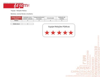 *Equipe – Relações Públicas

Membros: Josimar Elerate e Humberto.

 Equipe Relações     Satisfação com o    Comprometimento                 Ambiente de
                                                           Comunicação
    Públicas        trabalho realizado      da equipe                     trabalho
      Médias                 5                  5               5             5

    Média Geral               5

                                                             Equipe Relações Públicas
 