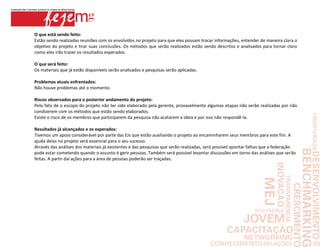 O que está sendo feito:
Estão sendo realizadas reuniões com os envolvidos no projeto para que eles possam trocar informações, entender de maneira clara o
objetivo do projeto e tirar suas conclusões. Os métodos que serão realizados estão sendo descritos e analisados para tornar claro
como eles irão trazer os resultados esperados.

O que será feito:
Os materiais que já estão disponíveis serão analisados e pesquisas serão aplicadas.

Problemas atuais enfrentados:
Não houve problemas até o momento.

Riscos observados para o posterior andamento do projeto:
Pelo fato de o escopo do projeto não ter sido elaborado pela gerente, provavelmente algumas etapas não serão realizadas por não
condizerem com os métodos que estão sendo elaborados.
Existe o risco de os membros que participarem da pesquisa não acatarem a ideia e por isso não respondê-la.

Resultados já alcançados e os esperados:
Tivemos um apoio considerável por parte das EJs que estão auxiliando o projeto ao encaminharem seus membros para este fim. A
ajuda delas no projeto será essencial para o seu sucesso.
Através das análises dos materiais já existentes e das pesquisas que serão realizadas, será possível apontar falhas que a federação
pode estar cometendo quando o assunto é gerir pessoas. Também será possível levantar discussões em torno das análises que serão
feitas. A partir daí ações para a área de pessoas poderão ser traçadas.
 