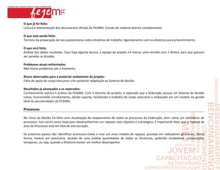 O que já foi feito:
Leitura e interpretação dos documentos oficiais da FEJEMG. Estudo de material teórico complementar.

O que está sendo feito:
Término da preparação de tais questionários sobre dinâmica de trabalho. Agendamento com os diretores para preenchimento.

O que será feito:
Análise dos dados recebidos. Caso haja alguma lacuna, a equipe de projeto irá marcar uma reunião com o diretor para que possam
ser sanadas as dúvidas.

Problemas atuais enfrentados:
Não houve problemas até o momento.

Riscos observados para o posterior andamento do projeto:
Falta de apoio do corpo executivo com posterior adaptação ao Sistema de Gestão.

Resultados já alcançados e os esperados:
Conhecimento teórico e prático da FEJEMG. Com o término do projeto, é esperado que a federação possua um Sistema de Gestão
coeso, funcionando corretamente, dando suporte, facilitando o trabalho do corpo executivo e embasado em um modelo de gestão
ideal às peculiaridades da FEJEMG.

Processos

No início da Gestão foi feito uma atualização do mapeamento de todos os processos da Federação, bem como um calendário de
processos. Isso serviu como base para desenvolvermos um repasse mais objetivo e estratégico. É importante dizer que o repasse da
área de Processos está em fase de estruturação.

Os próximos passos são: identificar processos-chave e criar um novo modelo de repasse, pautado em indicadores gerenciais. Dessa
forma, haverá um panorama, através de uma análise quantitativa de todas as Diretorias, podendo estabelecer comparações
temporais, ou seja, quando a Diretoria estiver um melhor desempenho.
 