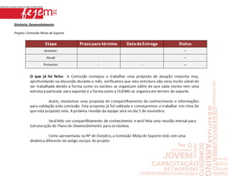 Diretoria: Desenvolvimento

Projeto: Comissão Mista de Suporte
 