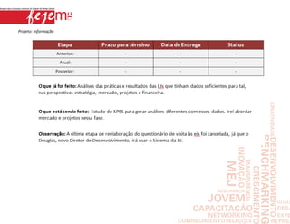 Projeto: Informação
 