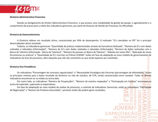Diretoria Administrativo-Financeira

      Devido ao desligamento do Diretor Administrativo-Financeiro, o que provou uma instabilidade da gestão da equipe, o agendamento e o
cumprimento de prazos para a coleta dos indicadores gerenciais, por parte do Assessor de Gestão de Processos, foi dificultado.


Diretoria de Desenvolvimento

       A Diretoria obteve um resultado ótimo, caracterizado por 93% de desempenho. O indicador “EJ’s atendidas no PD” foi o principal
desencadeador desse resultado.
       Todavia, os indicadores gerenciais “Quantidade de práticas implementadas através da Consultoria Dedicada”, “Número de EJ’s com dados
coletados e tabulados (Informação)”, “Número de EJ’s com dados coletados e tabulados (Informação), “Número de Ações realizadas com o
Banco de Talentos (Informação - Banco de Talentos)”, “Número de pessoas no Banco de Talentos”, “Adesão aos novos PDs”, “Aplicação de novas
ferramentas ou práticas” e “Quantidade de EJ’s inscritas no Prêmio FEJEMG” estão em fase de adaptação ao novo modelo de gerenciamento de
indicadores da área de processos, além daqueles que não são constantes ou que ainda esperam por resultados.


Diretoria Vice-Presidência

       Os indicadores “Porcentagem de contratos regularizados” e “Necessidade Estratégica das Parcerias (porcentagem de efetividade)” foram
os principais motivos para o baixo resultado da Diretoria no mês de outubro, de 57%, sendo caracterizado como razoável. Todos os demais
indicadores encontram-se na média ou acima dela.
       Por outro lado, os indicadores “Número de Prospecções”, “Número de eventos mapeados” e “Participação em Eventos” encontram-se
acima do esperado, superando as expectativas.
       Em fase de adaptação ao novo modelo de análise de processos, o controle de Indicadores Gerenciais, estão os indicadores “Efetividade
de Negociação” e “Número de Produtos Executados”, portanto ainda não podem gerar resultados.
 