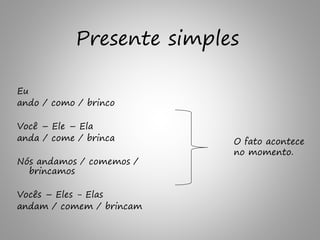 Eu
ando / como / brinco
Você – Ele – Ela
anda / come / brinca
Nós andamos / comemos /
brincamos
Vocês – Eles - Elas
andam / comem / brincam
O fato acontece
no momento.
Presente simples
 