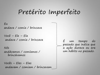 Eu
andava / comia / brincava
Você – Ele – Ela
andava / comia / brincava
Nós
andávamos / comíamos /
brincávamos
Vocês – Eles – Elas
andavam / comiam / brincavam
É um tempo do
passado que indica que
a ação durava ou era
um hábito no passado.
Pretérito Imperfeito
 