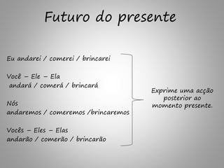 Eu andarei / comerei / brincarei
Você – Ele – Ela
andará / comerá / brincará
Nós
andaremos / comeremos /brincaremos
Vocês – Eles – Elas
andarão / comerão / brincarão
Exprime uma acção
posterior ao
momento presente.
Futuro do presente
 