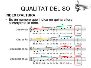 QUALITAT DEL SO
ÍNDEX D’ALTURA
• És un número que indica en quina altura
s’interpreta la nota.
Clau de Sol
Clau de Fa
Clau de Do en 4a
Clau de Do en 3a
33
33
33
22
22
22
11
11
44
 