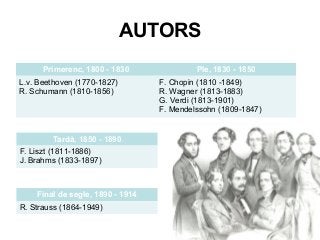 AUTORS
Primerenc, 1800 - 1830 Ple, 1830 - 1850
L.v. Beethoven (1770-1827)
R. Schumann (1810-1856)
F. Chopin (1810 -1849)
R. Wagner (1813-1883)
G. Verdi (1813-1901)
F. Mendelssohn (1809-1847)
Tardà, 1850 - 1890
F. Liszt (1811-1886)
J. Brahms (1833-1897)
Final de segle, 1890 - 1914
R. Strauss (1864-1949)
 