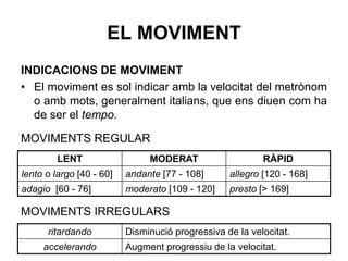 EL MOVIMENT
INDICACIONS DE MOVIMENT
• El moviment es sol indicar amb la velocitat del metrònom
o amb mots, generalment italians, que ens diuen com ha
de ser el tempo.
MOVIMENTS REGULAR
MOVIMENTS IRREGULARS
LENT MODERAT RÀPID
lento o largo [40 - 60] andante [77 - 108] allegro [120 - 168]
adagio [60 - 76] moderato [109 - 120] presto [> 169]
ritardando Disminució progressiva de la velocitat.
accelerando Augment progressiu de la velocitat.
 