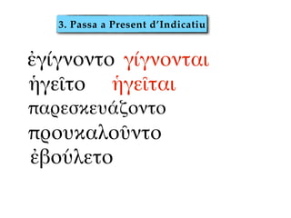 ἐγίγνοντο γίγνονται
ἡγεῖτο
παρεσκευάζοντο"
προυκαλοῦντο
ἐβούλετο
ἡγεῖται
3. Passa a Present d’Indicatiu
 