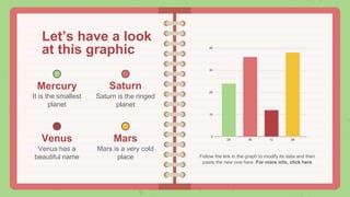 Let’s have a look
at this graphic
Follow the link in the graph to modify its data and then
paste the new one here. For more info, click here
Venus has a
beautiful name
Saturn is the ringed
planet
It is the smallest
planet
Mars is a very cold
place
Saturn
Venus
Mercury
Mars
 