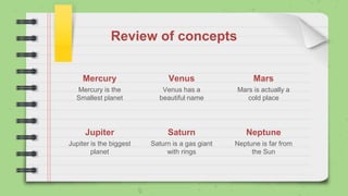 Review of concepts
Mercury
Mercury is the
Smallest planet
Venus
Venus has a
beautiful name
Mars
Mars is actually a
cold place
Jupiter
Jupiter is the biggest
planet
Saturn
Saturn is a gas giant
with rings
Neptune
Neptune is far from
the Sun
 