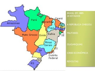 BRASIL EM 1889-
20 ESTADOS
A REPÚBLICA CHEGOU
MILITARES
OLIGARQUIAS
CRISE ECONÔMICA
REVOLTAS
 