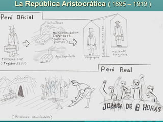 La República AristocráticaLa República Aristocrática ( 1895 – 1919 )( 1895 – 1919 )
 