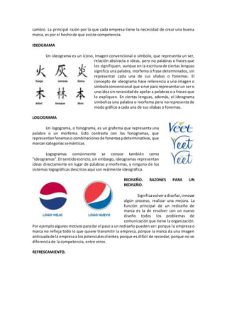 cambio. La principal razón por la que cada empresa tiene la necesidad de crear una buena
marca, es por el hecho de que existe competencia.
IDEOGRAMA
Un ideograma es un icono, imagen convencional o símbolo, que representa un ser,
relación abstracta o ideas, pero no palabras o frases que
los signifiquen, aunque en la escritura de ciertas lenguas
significa una palabra, morfema o frase determinados, sin
representar cada una de sus sílabas o fonemas. El
concepto de ideograma hace referencia a una imagen o
símboloconvencional que sirve para representar un ser o
una ideasinnecesidadde apelar a palabras o a frases que
lo expliquen. En ciertas lenguas, además, el ideograma
simboliza una palabra o morfema pero no representa de
modo gráfico a cada una de sus sílabas o fonemas.
LOGOGRAMA
Un logograma, o fonograma, es un grafema que representa una
palabra o un morfema. Esto contrasta con los fonogramas, que
representanfonemaso combinacionesde fonemasydeterminativos, que
marcan categorías semánticas.
Logogramas comúnmente se conoce también como
"ideogramas".Ensentidoestricto,sin embargo, ideogramas representan
ideas directamente en lugar de palabras y morfemas, y ninguno de los
sistemas logográficas descritos aquí son realmente ideográfica.
REDISEÑO. RAZONES PARA UN
REDISEÑO.
Significavolveradiseñar,innovar
algún proceso, realizar una mejora. La
función principal de un rediseño de
marca es la de resolver con un nuevo
diseño todos los problemas de
comunicación que tiene la organización.
Por ejemploalgunosmotivosparadar el paso a un rediseño pueden ser: porque la empresa o
marca no refleja todo lo que quiere transmitir la empresa, porque la marca da una imagen
anticuadade la empresaa lospotencialesclientes,porque es difícil de recordar, porque no se
diferencia de la competencia, entre otros.
REFRESCAMIENTO.
 