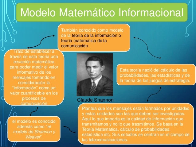 modelos y enfoques de la comunicacion humana
