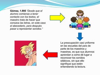 Gómez, 1.995 “Desde que el
alumno comienza a tener
contacto con los textos, el
maestro trata de hacer que
conozca las letras, en este caso
el abecedario, para después
pasar a representar sonidos.”
La preocupación casi uniforme
en las escuelas del país de
parte de los maestros y
maestras, es que sus alumnos
aprendan a como dé lugar a
reconocer los sonidos
silábicos, sin que ello
signifique que estén
entendiendo la lectura.
 