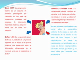 Clark, 1.977 “La comprensión
lectora es un conjunto de
procesos psicológicos que
consisten en una serie de
operaciones mentales que
procesan la información
lingüística desde su recepción
hasta que se toma una
decisión.”
Orrantia y Sánchez, 1.994 “La
comprensión lectora consiste en
penetrar en la lógica que articulan
las ideas en el texto, y extraen el
significado global que da sentido a
los elementos textuales.”
Defior, 1.996 “La comprensión de un
texto es el producto de un proceso
regulado por el lector, en el que se
produce una interacción entre la
información almacenada en la
memoria y la que le proporciona el
texto.”
Muchos autores e investigadores han
escrito sobre la problemática
existente de la escasa o casi nula
comprensión de la lectura en los
niños de edad escolar, y sus
investigaciones se basan en
metodologías muy sofisticadas que a
veces se tornan incomprensibles;
casi todos indican qué hacer y no
cómo hacer para minimizar esta
problemática.
 